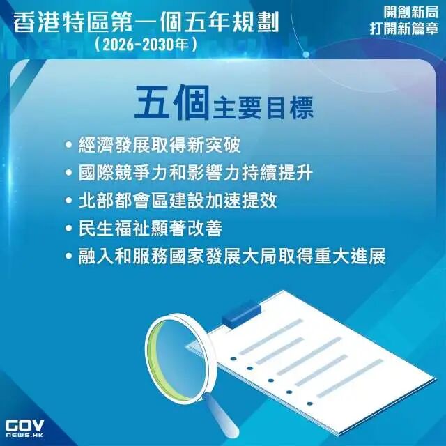 香港首个五年规划确立五大主要目标。