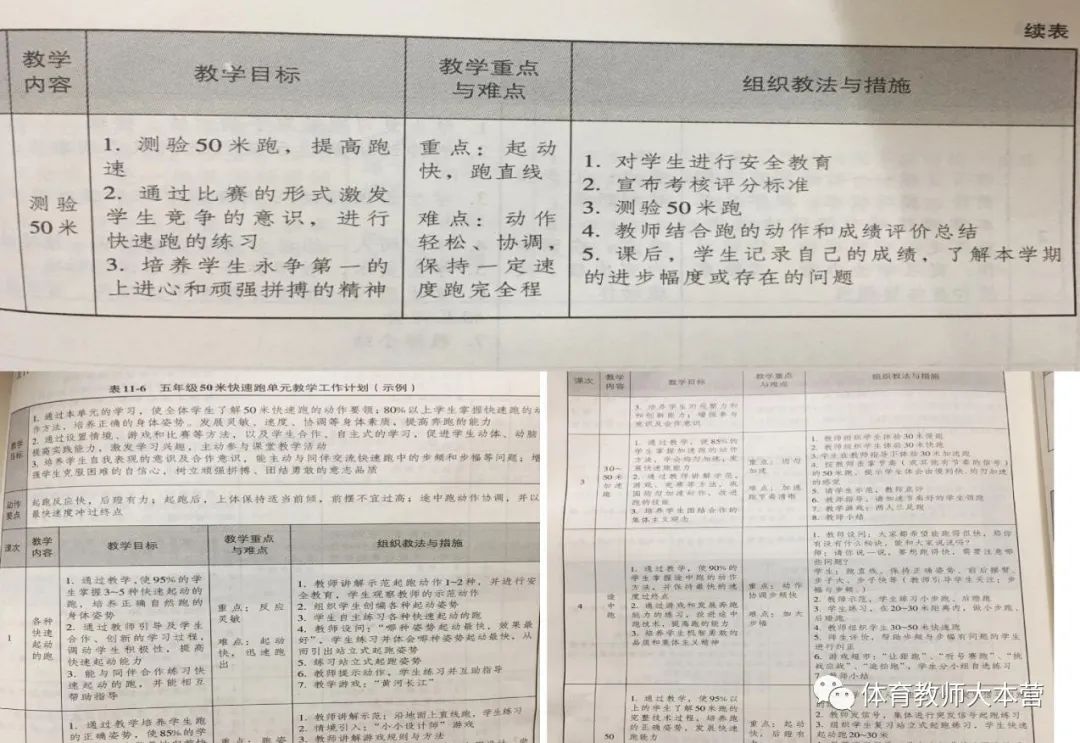 小学一年级体育教案 表格式 ._小学一年级体育教案　表格式　._体育教案表格式模板