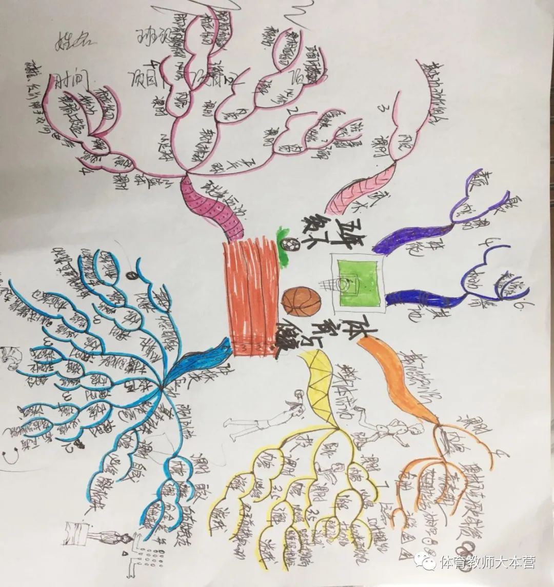 小学一年级体育教案　表格式　._小学一年级体育教案 表格式 ._体育教案表格式模板