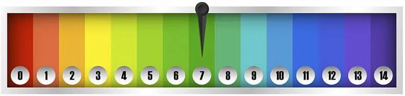 ATAGO愛拓便攜式洗滌劑pH計(jì)