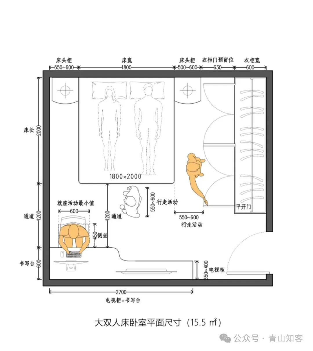 单人床的尺寸是多少