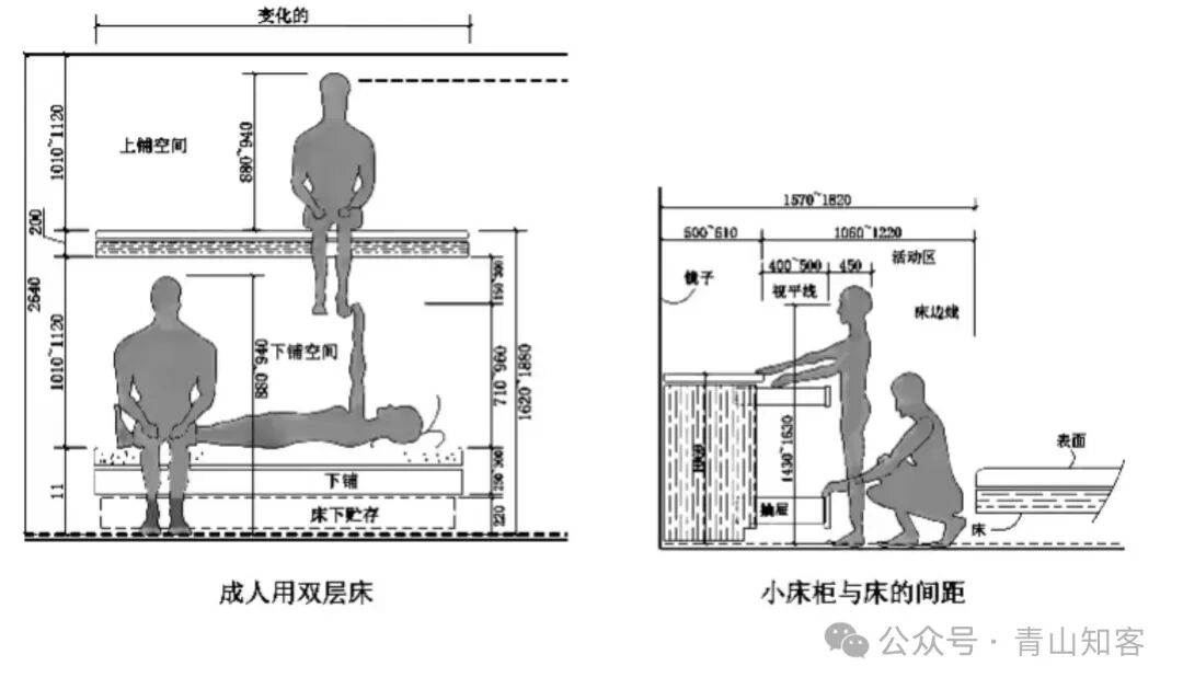 单人床的尺寸是多少