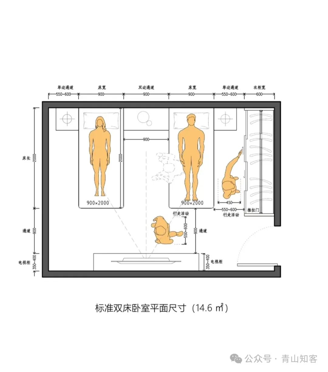 单人床的尺寸是多少