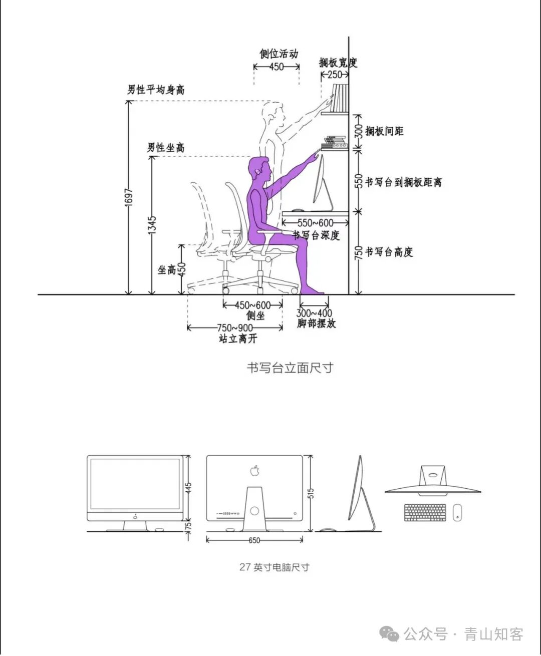 单人床的尺寸是多少