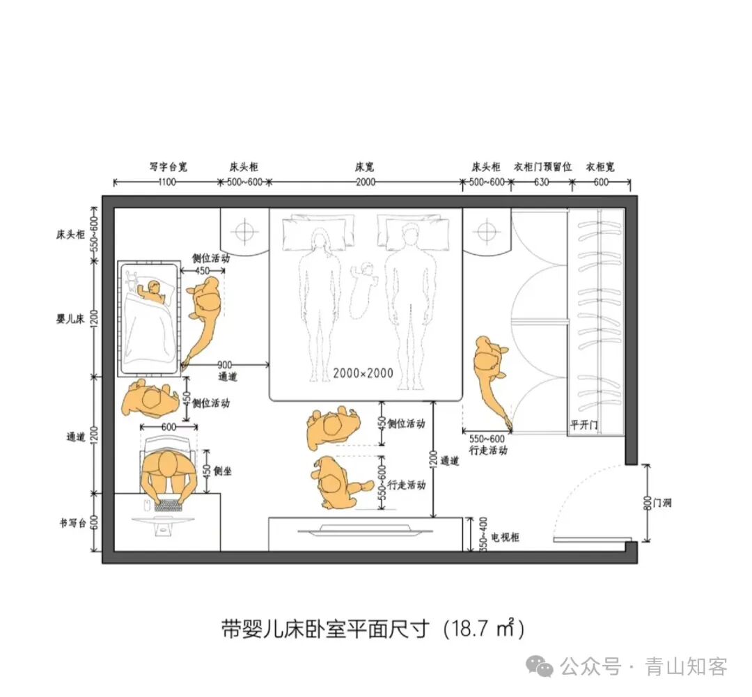 单人床的尺寸是多少