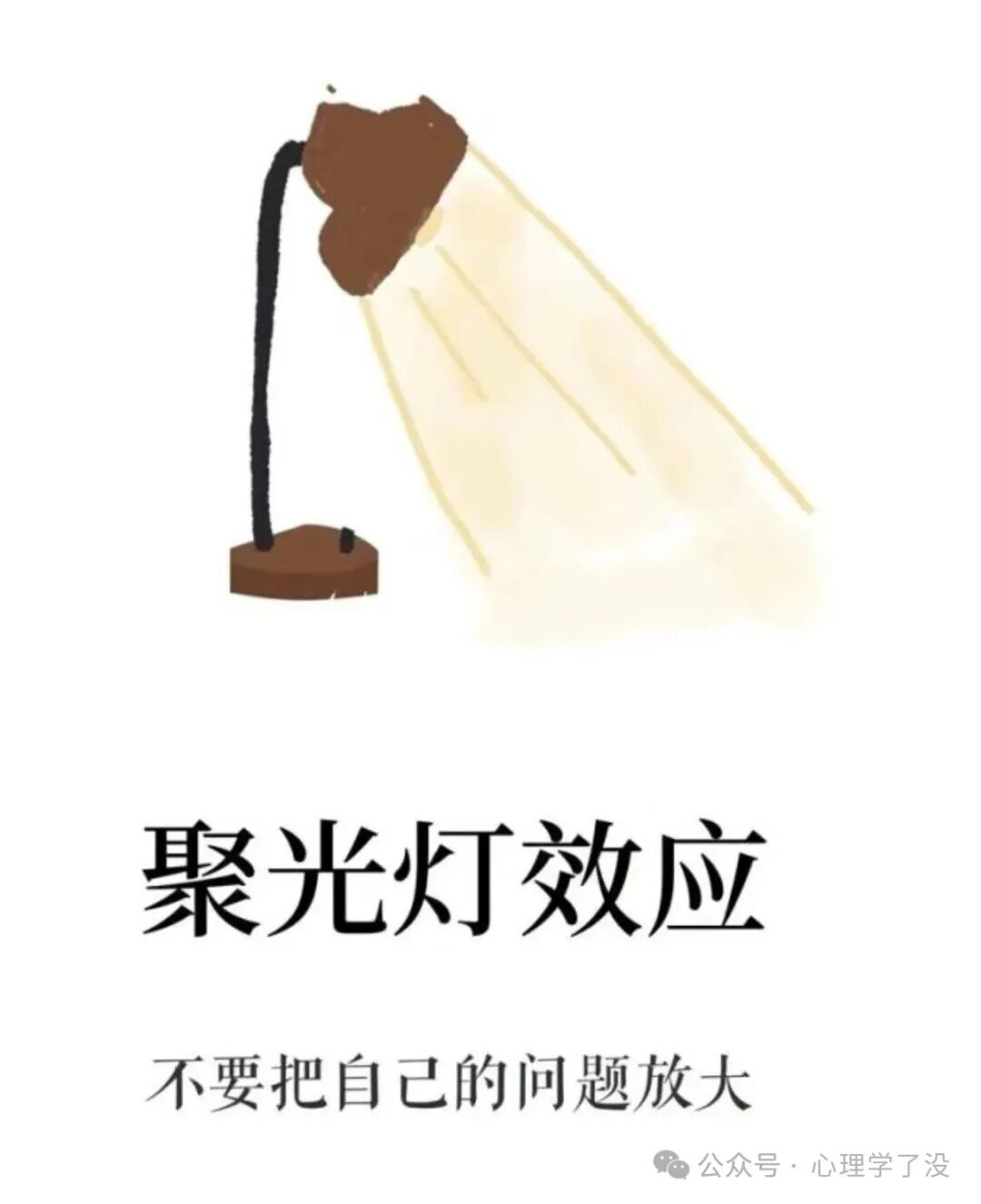 充能奶瓶｜聚光灯效应