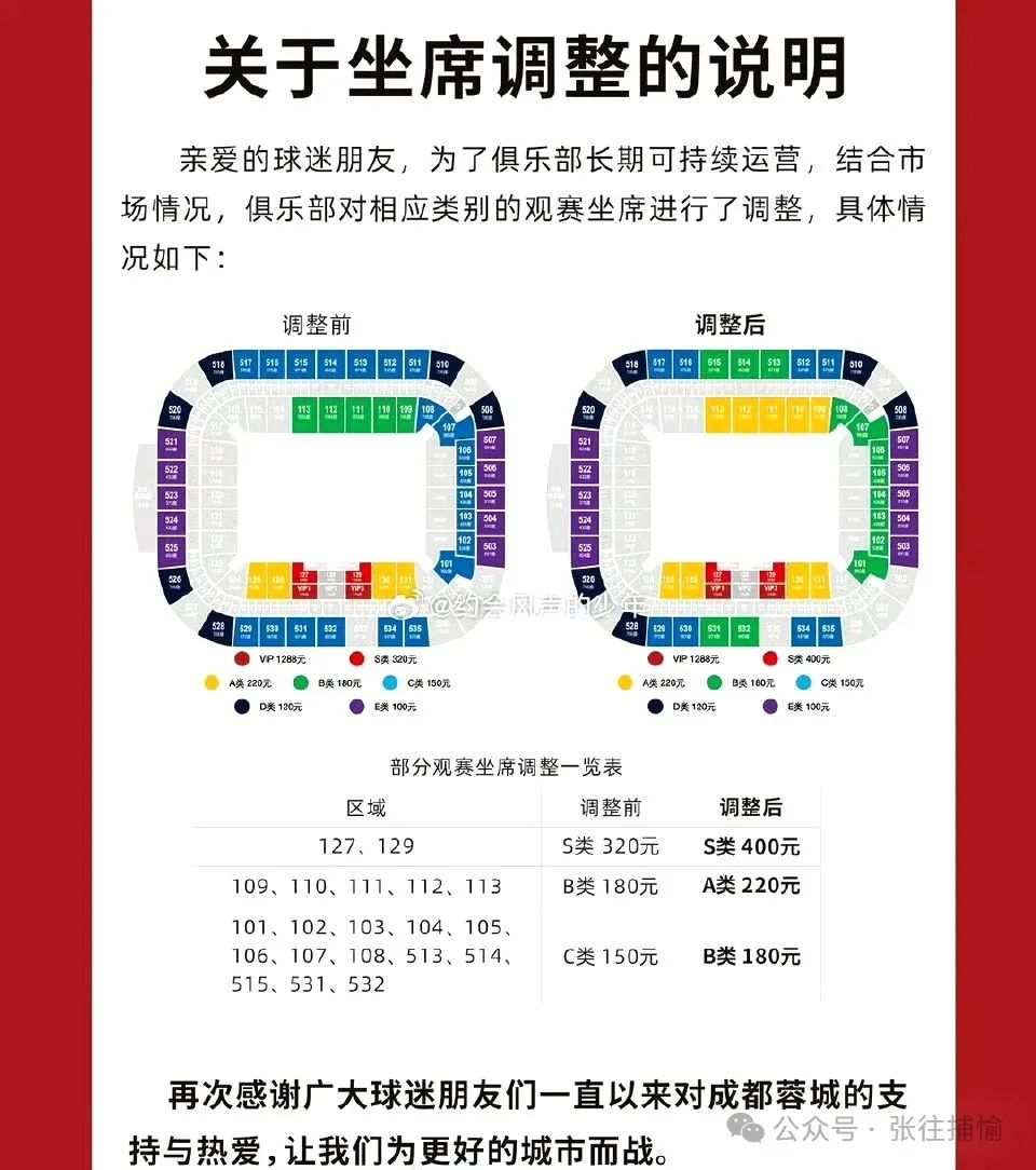 成都蓉城7比0青岛西海岸