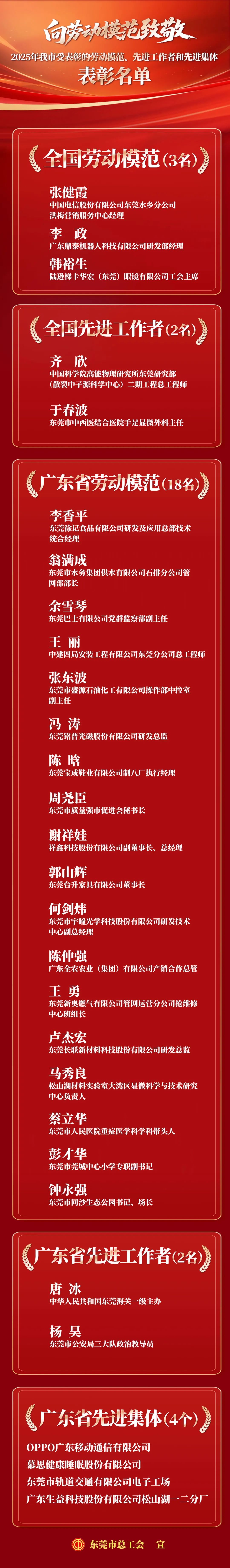 微信图片_20250427102501.jpg