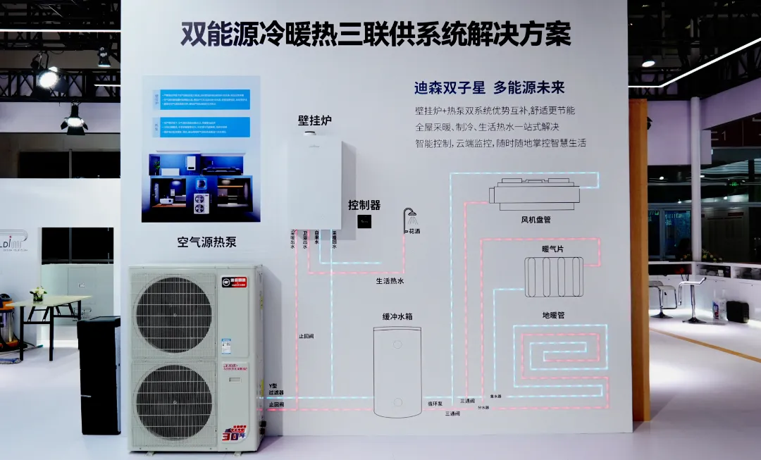 燃氣壁掛爐 燃氣壁掛爐