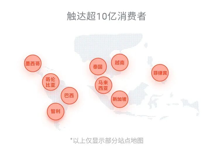 Shopee二季度业绩增长27。5% 2026年东南亚电商还有机会吗