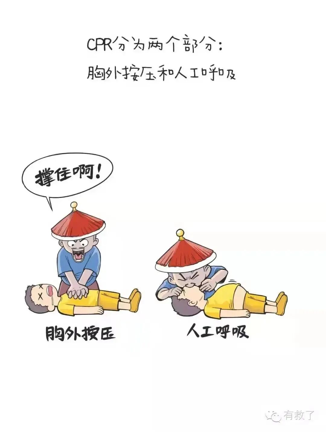 如何处理心绞痛？救治措施全解析！