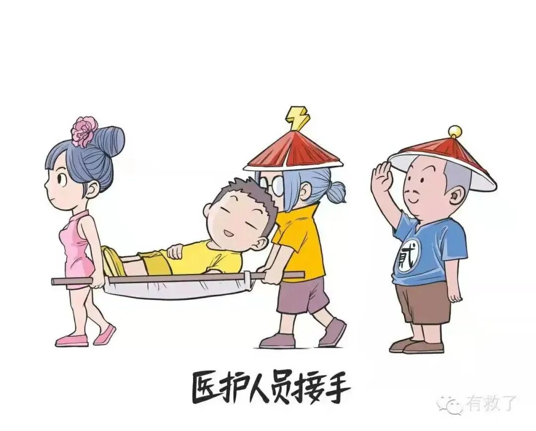 如何处理心绞痛？救治措施全解析！