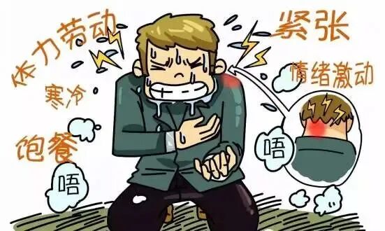 如何处理心绞痛？救治措施全解析！