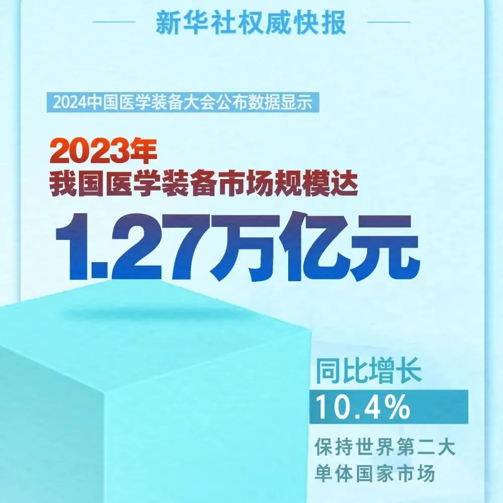 什么是智能医疗器械智慧医疗,装备先行 ｜ 智能医疗装备技术_https://www.jmylbn.com_新闻资讯_第26张