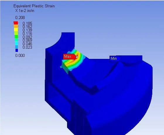 Ansys Mechanical｜高级非线性设置的图12