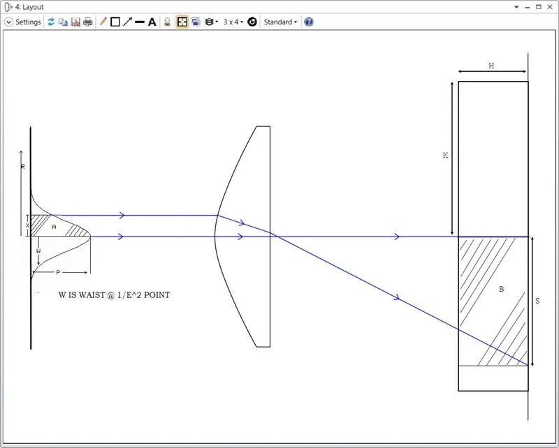 Output_K radius_input_W_waist