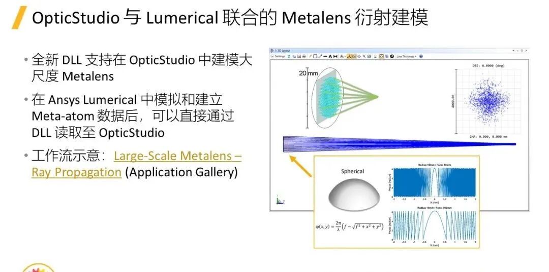 【2024 R1 版本更新】Ansys Zemax的图15
