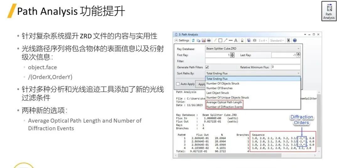 【2024 R1 版本更新】Ansys Zemax的图8