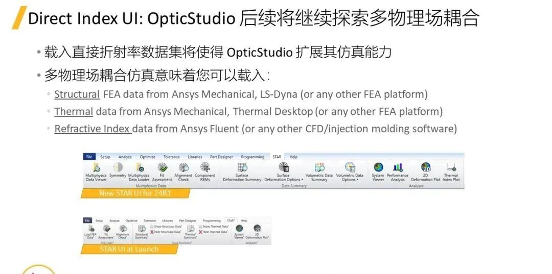 【2024 R1 版本更新】Ansys Zemax的图11