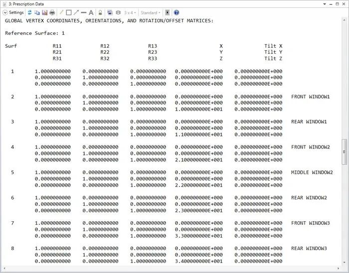 The Global Vertex section of the Prescription Report