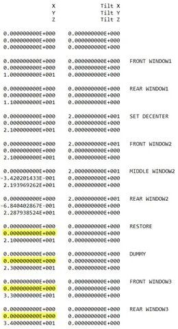 There is no y-decentration now