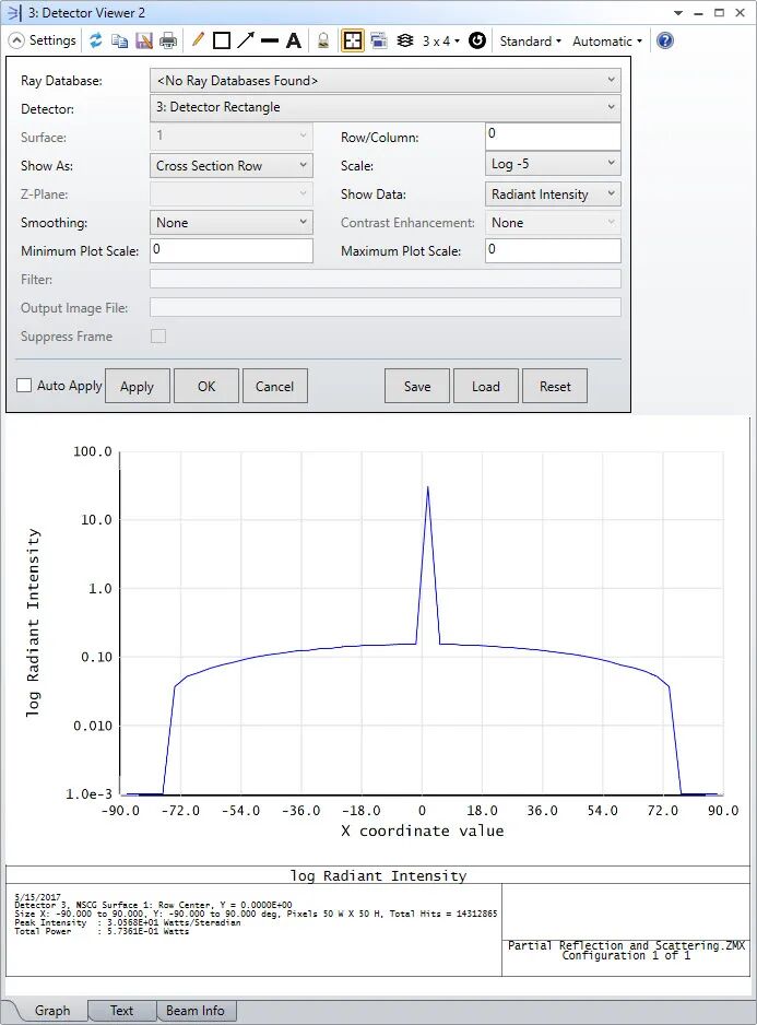 Ansys Zemax | 如何模擬部分反射和散射的表面的圖14