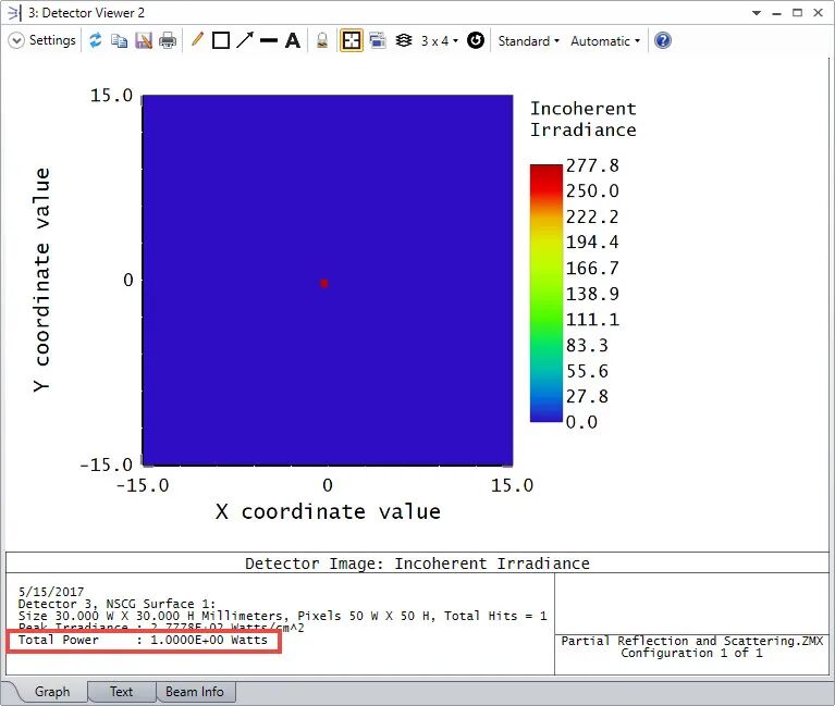 Ansys Zemax | 如何模擬部分反射和散射的表面的圖1