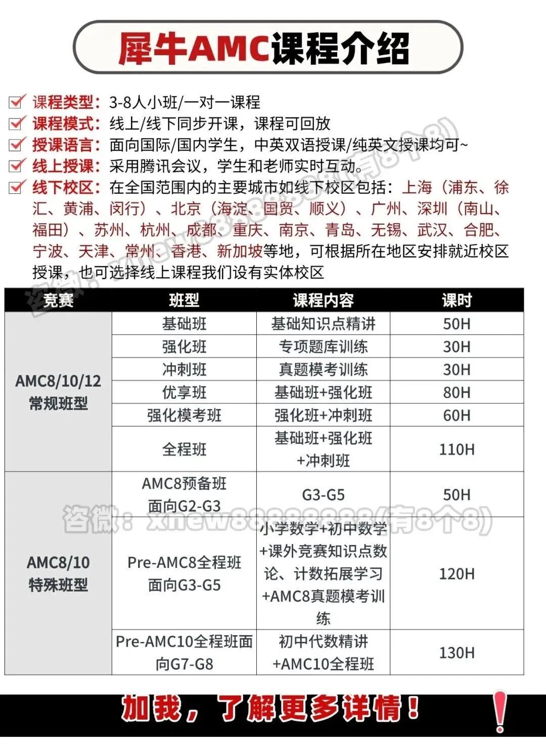 AMC8数学竞赛