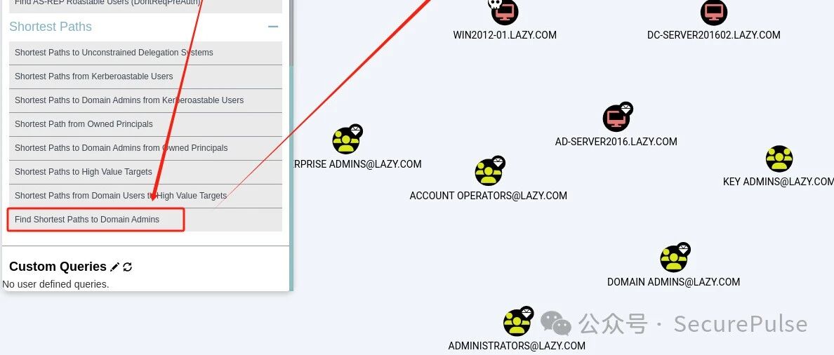 Example Image