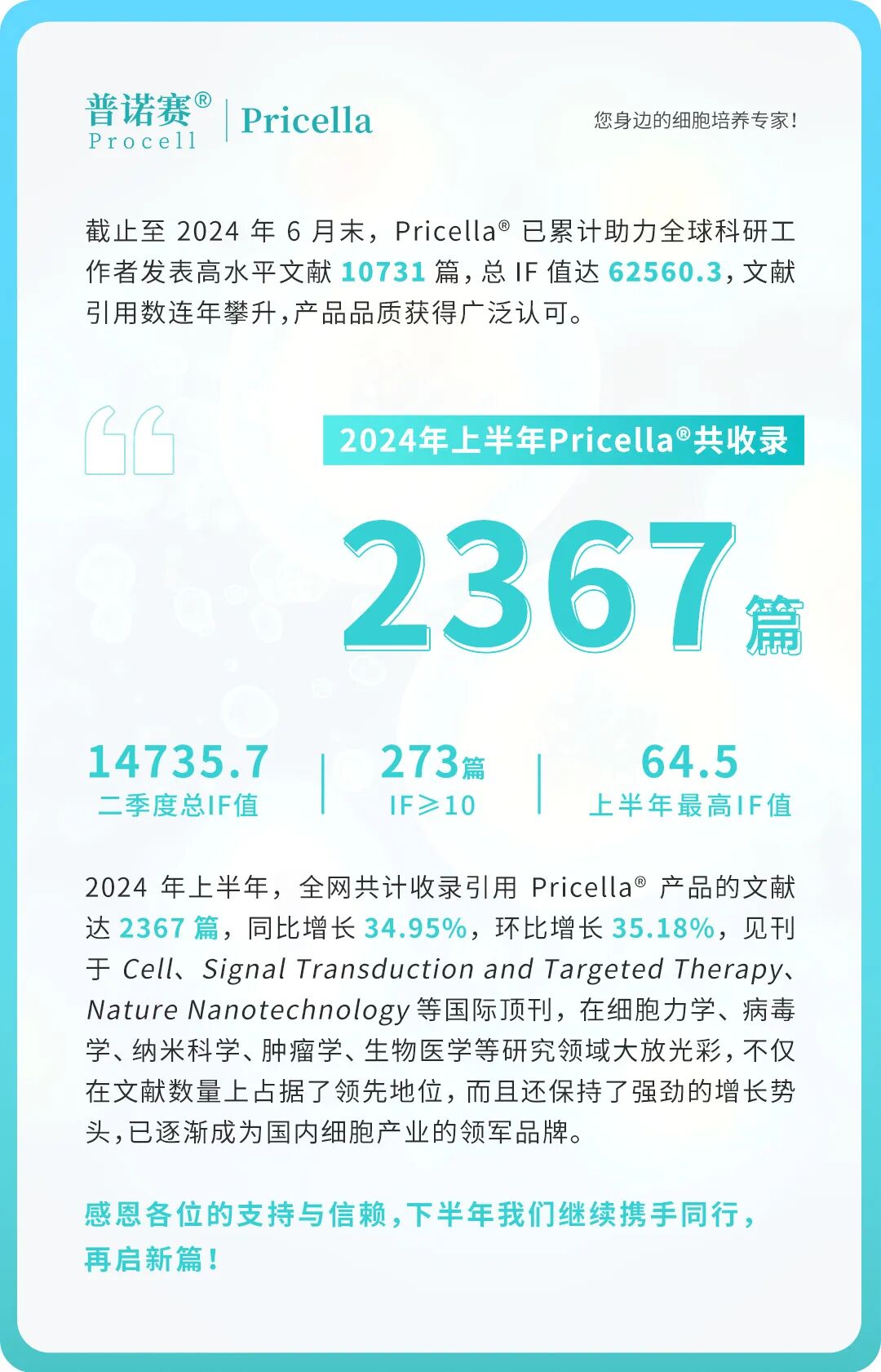 文獻(xiàn)總結(jié) | 普諾賽®：2024上半年文獻(xiàn)風(fēng)云榜上的閃耀之星