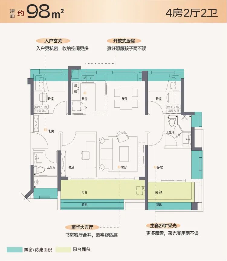 建面约98㎡户型