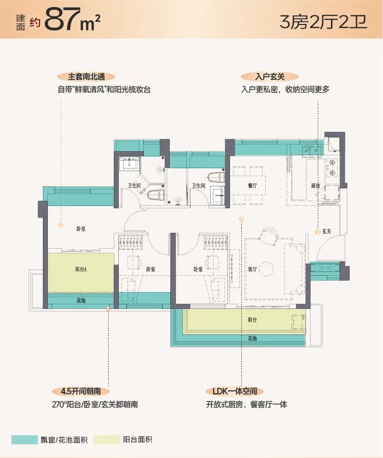 建面约87㎡户型