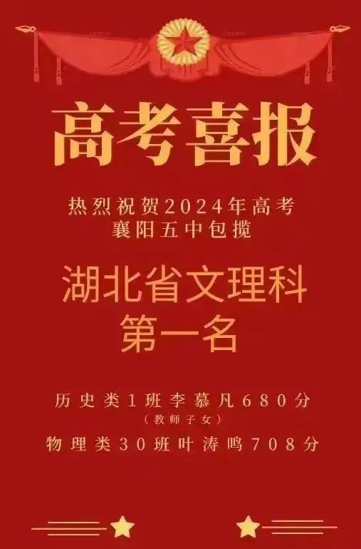 2024湖北高考状元_状元湖北高考2023_2921湖北高考状元