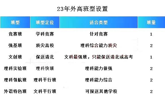 中考分數線2020年公布湖北_中考分數線湖北2021年公布_2024年湖北中考分數線多少