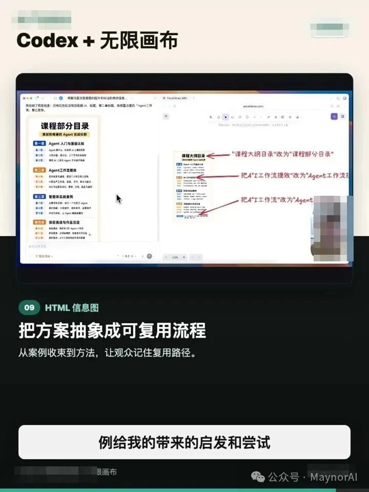 把方法变成可复用流程
