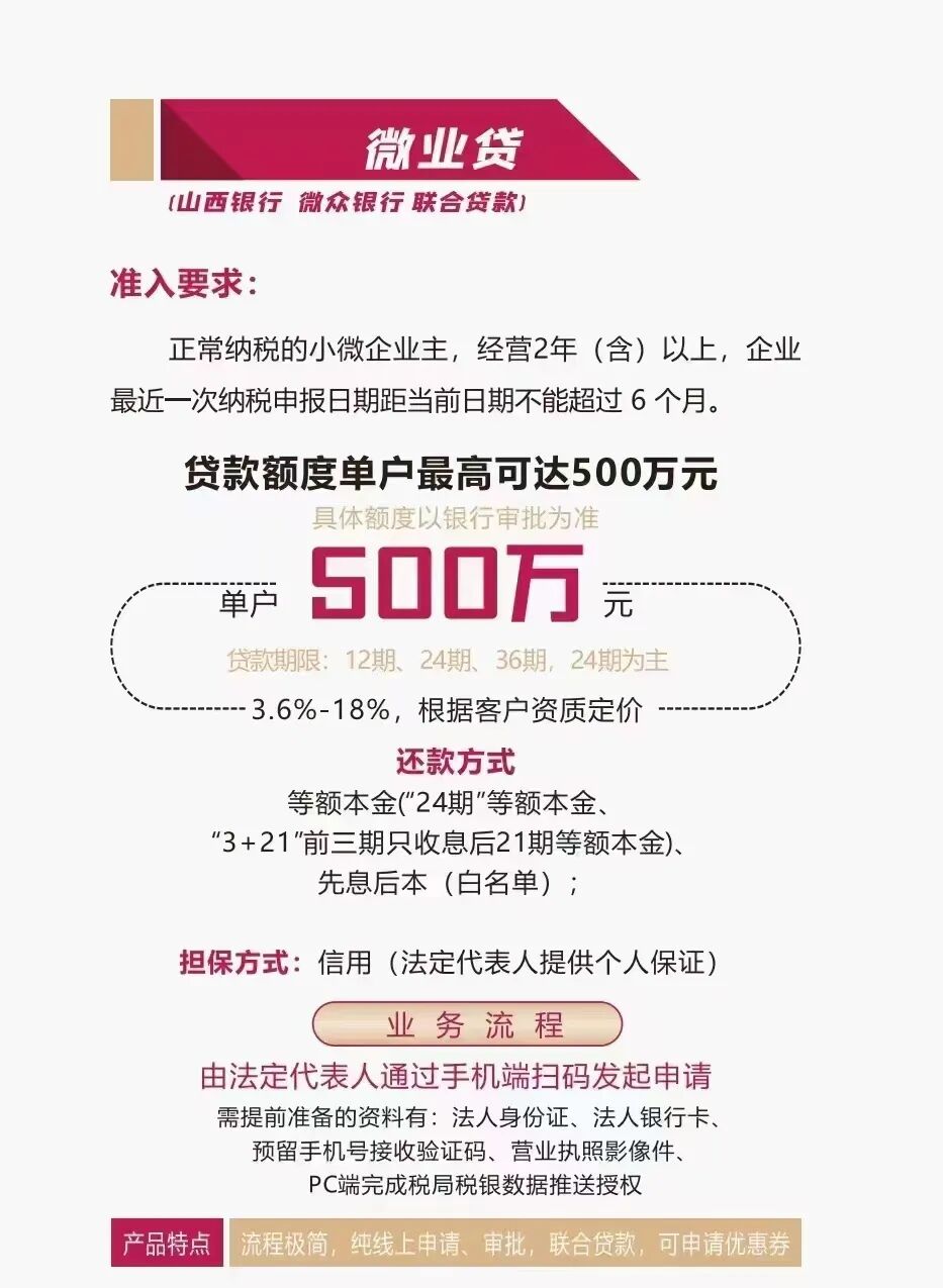 为个体工商户纾困解难，为个体工商户发展保驾护航，主要贷款产品如下：