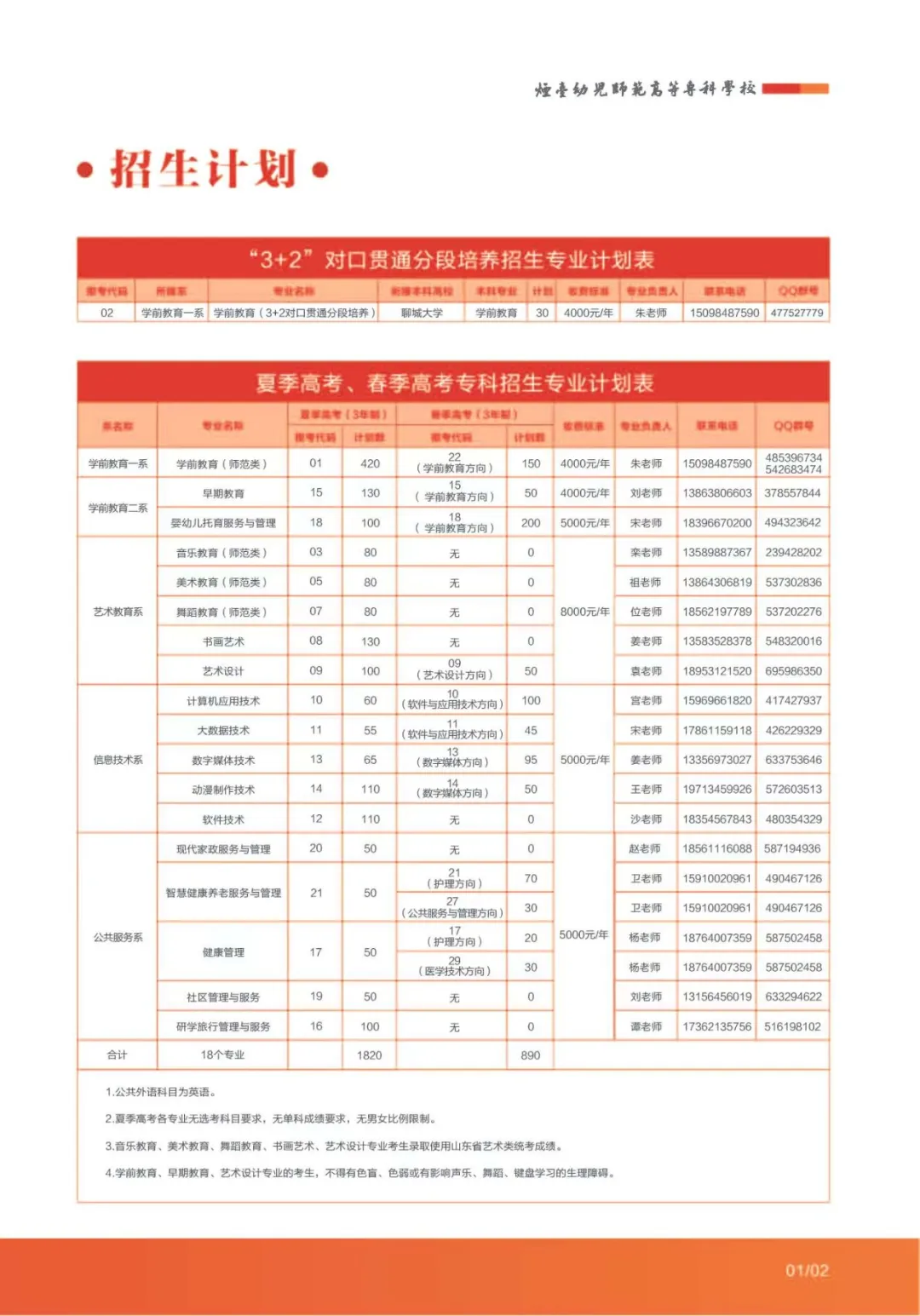 2024年江西中醫(yī)藥大學(xué)錄取分?jǐn)?shù)線(2024各省份錄取分?jǐn)?shù)線及位次排名)_全國醫(yī)學(xué)院在江西錄取分?jǐn)?shù)線_江西醫(yī)學(xué)院排名及分?jǐn)?shù)線