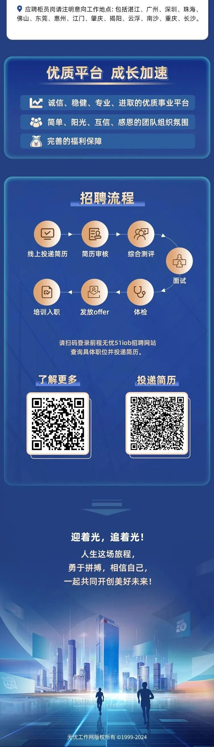 招聘信息 | 广东南粤银行2024校园招聘_杨凯宁_张展悦_三审