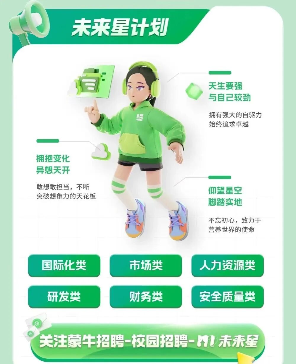 蒙牛招聘