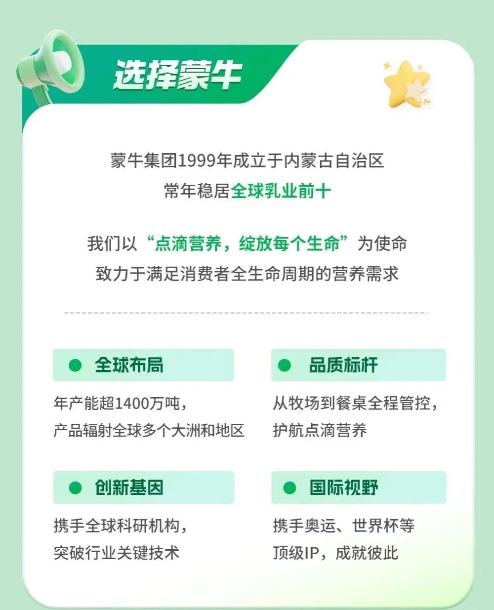 蒙牛招聘