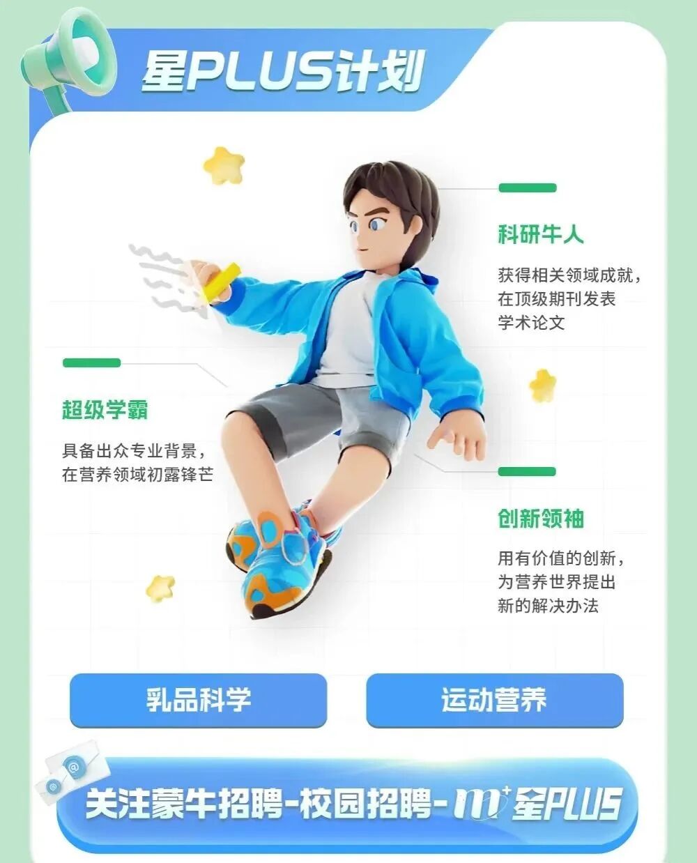 蒙牛招聘