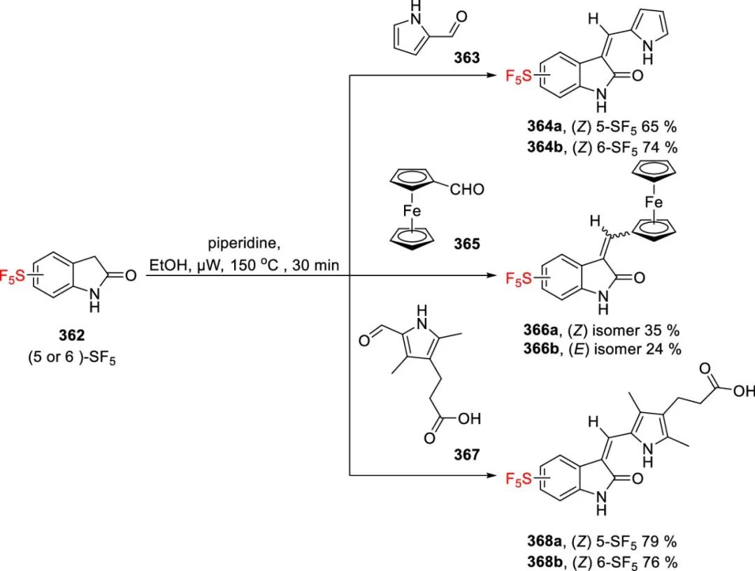 五氟硫基的合成策略：直接法 vs 间接法 第89张