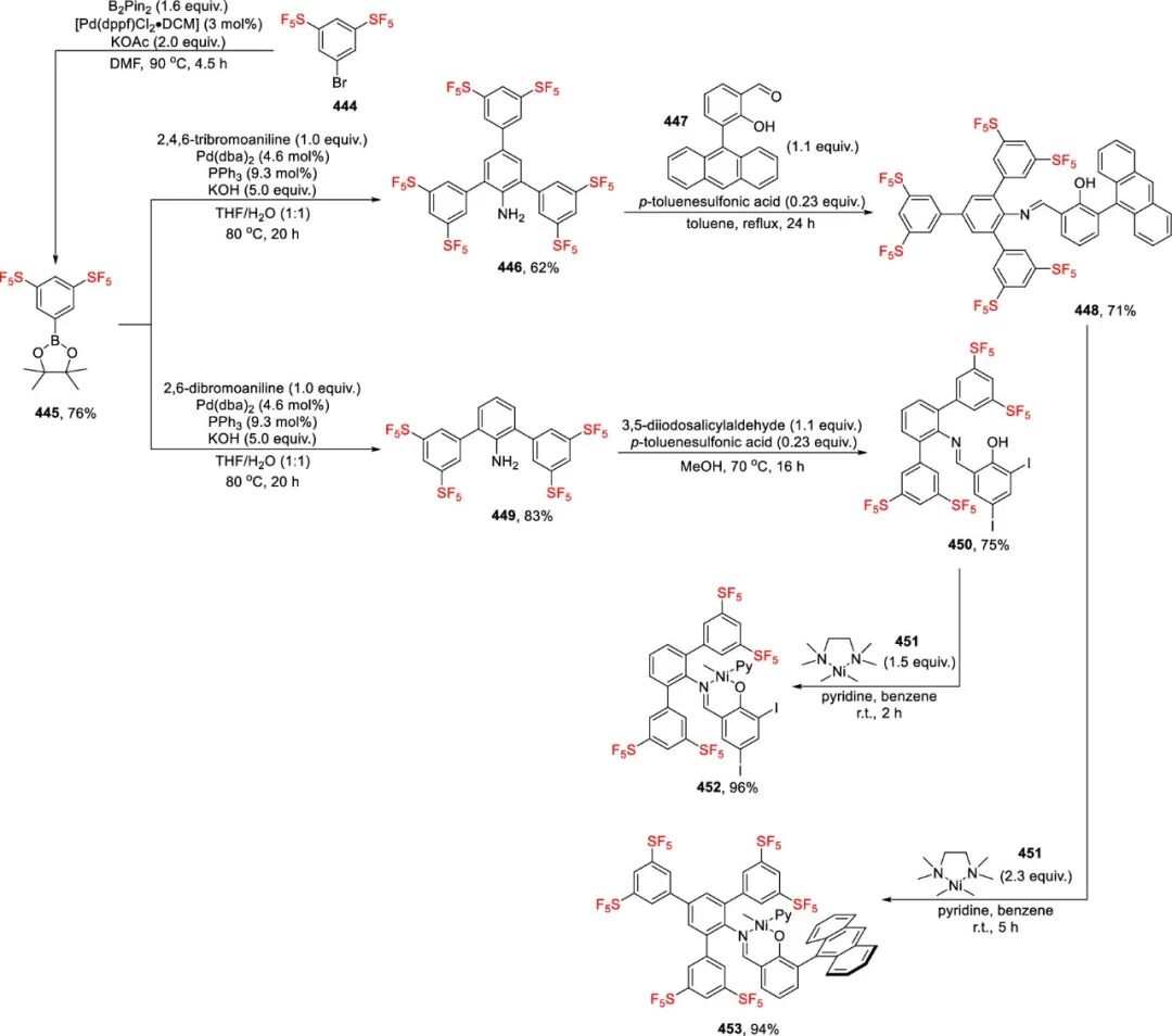 五氟硫基的合成策略：直接法 vs 间接法 第101张
