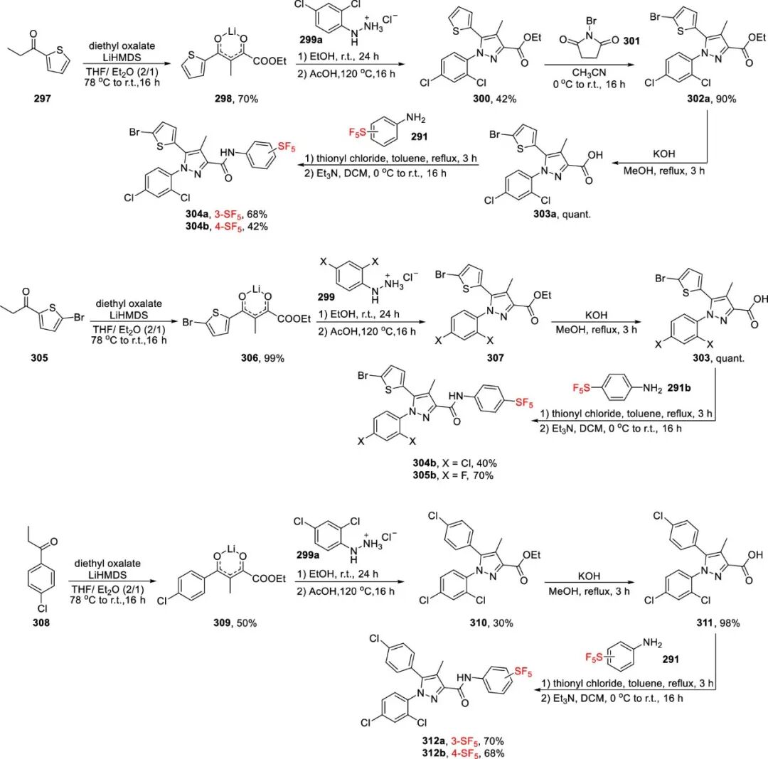 五氟硫基的合成策略：直接法 vs 间接法 第78张