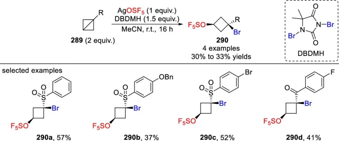 五氟硫基的合成策略：直接法 vs 间接法 第76张