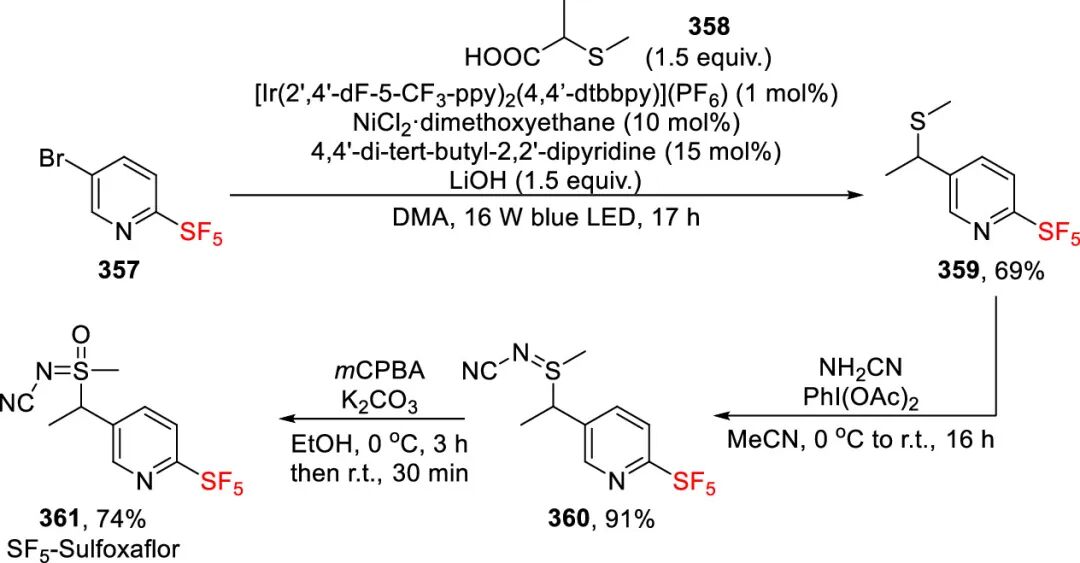 五氟硫基的合成策略：直接法 vs 间接法 第88张