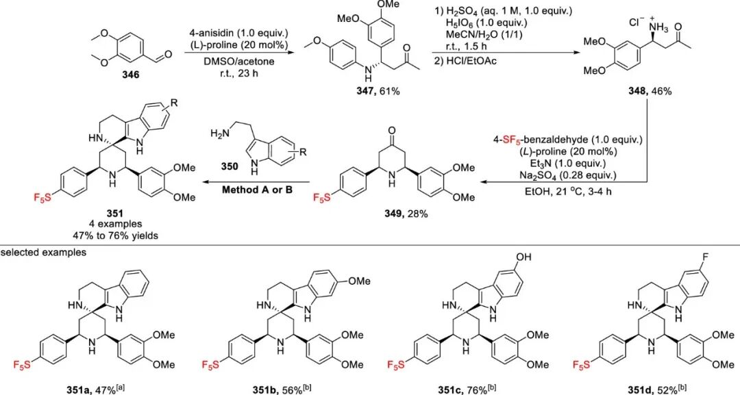 五氟硫基的合成策略：直接法 vs 间接法 第86张