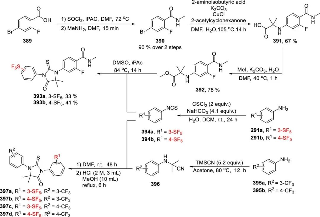 五氟硫基的合成策略：直接法 vs 间接法 第93张