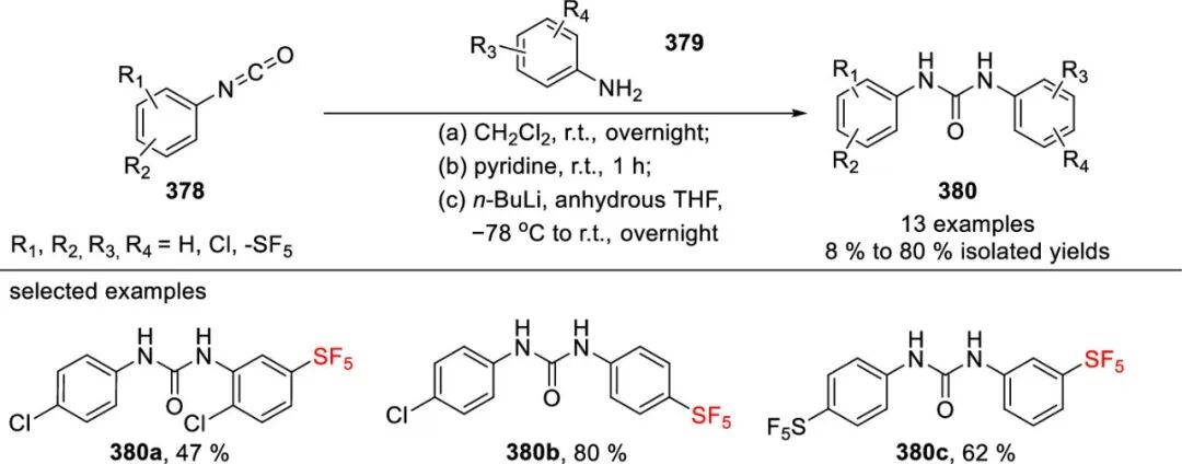 五氟硫基的合成策略：直接法 vs 间接法 第91张
