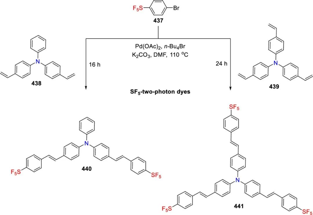 五氟硫基的合成策略：直接法 vs 间接法 第99张